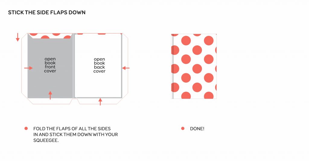 book_cover_step8_sticking_side_flaps