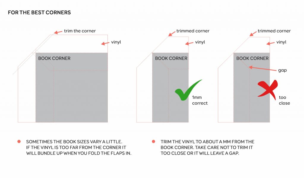 book_cover_step9_best_corners